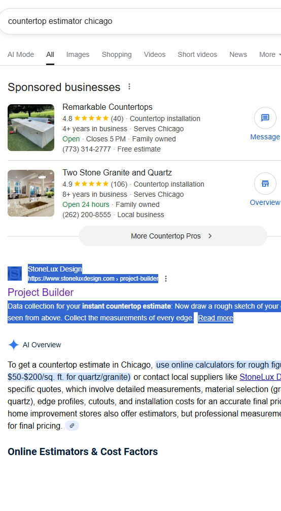 Ruling Chicago results!